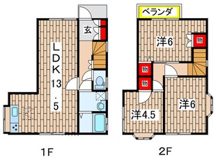 永田東貸家の物件間取画像